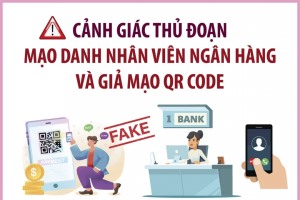 Cảnh giác thủ đoạn mạo danh nhân viên ngân hàng và giả mạo QR code