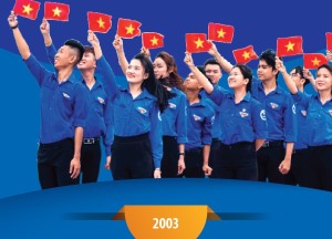 20 năm Tháng Thanh niên (3/2004 - 3/2024): Khát vọng cống hiến, vững bước tiên phong, phát huy sức trẻ