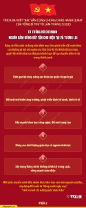 Tư tưởng Hồ Chí Minh: Nguồn cảm hứng bất tận cho hiện tại và tương lai (Phần 2)