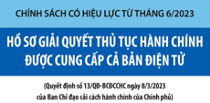 Từ 1/6, kết quả của các hồ sơ giải quyết thủ tục hành chính được cung cấp đồng thời cả bản điện tử có đầy đủ giá trị pháp lý cho người dân, doanh nghiệp.