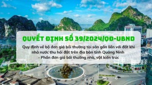 (Quyết định số 39/2024/QĐ-UBND) Quy định về bộ đơn giá bồi thường tài sản gắn liền với đất khi nhà nước thu hồi đất trên địa bàn tỉnh Quảng Ninh – Phần đơn giá bồi thường nhà, vật kiến trúc