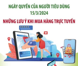 Ngày Quyền của người tiêu dùng Việt Nam 15/3/2024: Những lưu ý khi mua hàng trực tuyến