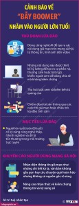 Cảnh báo về “bẫy boomer” nhằm vào người lớn tuổi